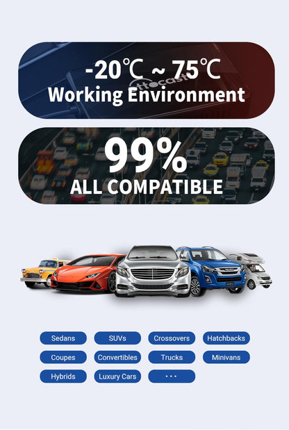 Auto Android Carplay